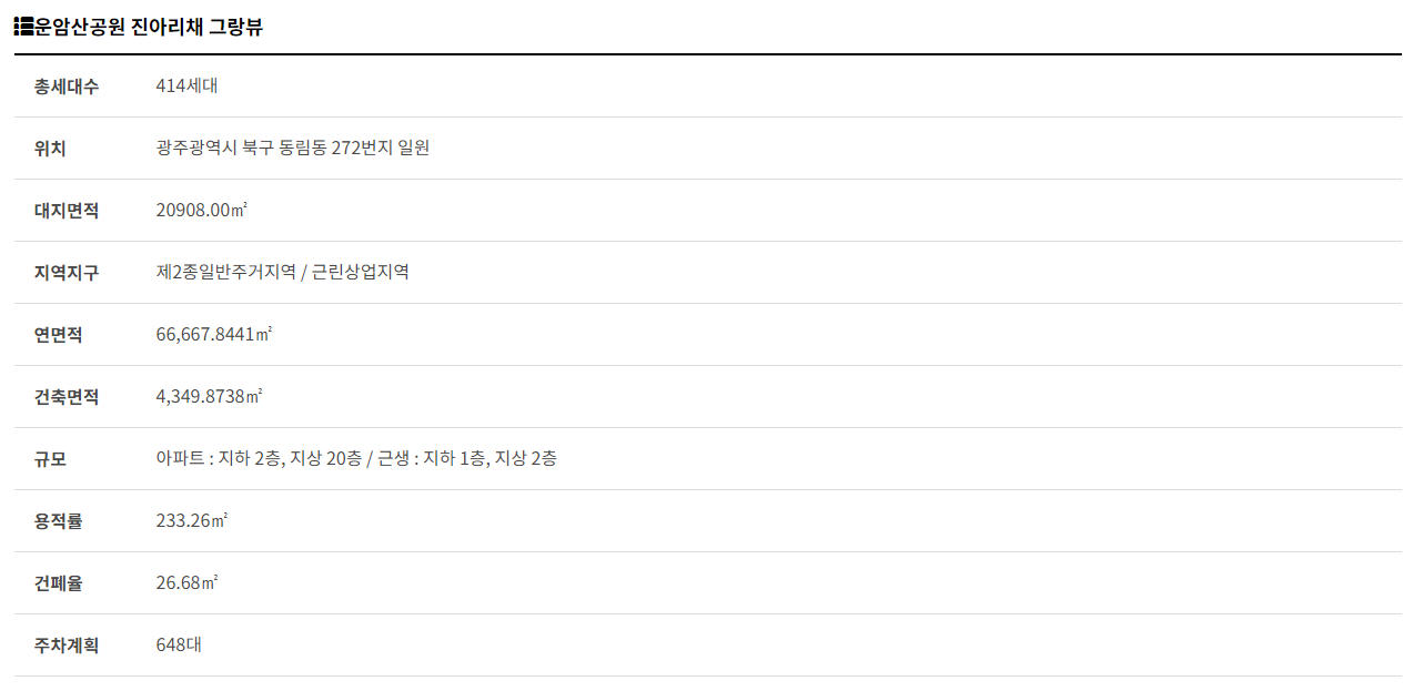 운암산공원 진아리채 사업개요.png