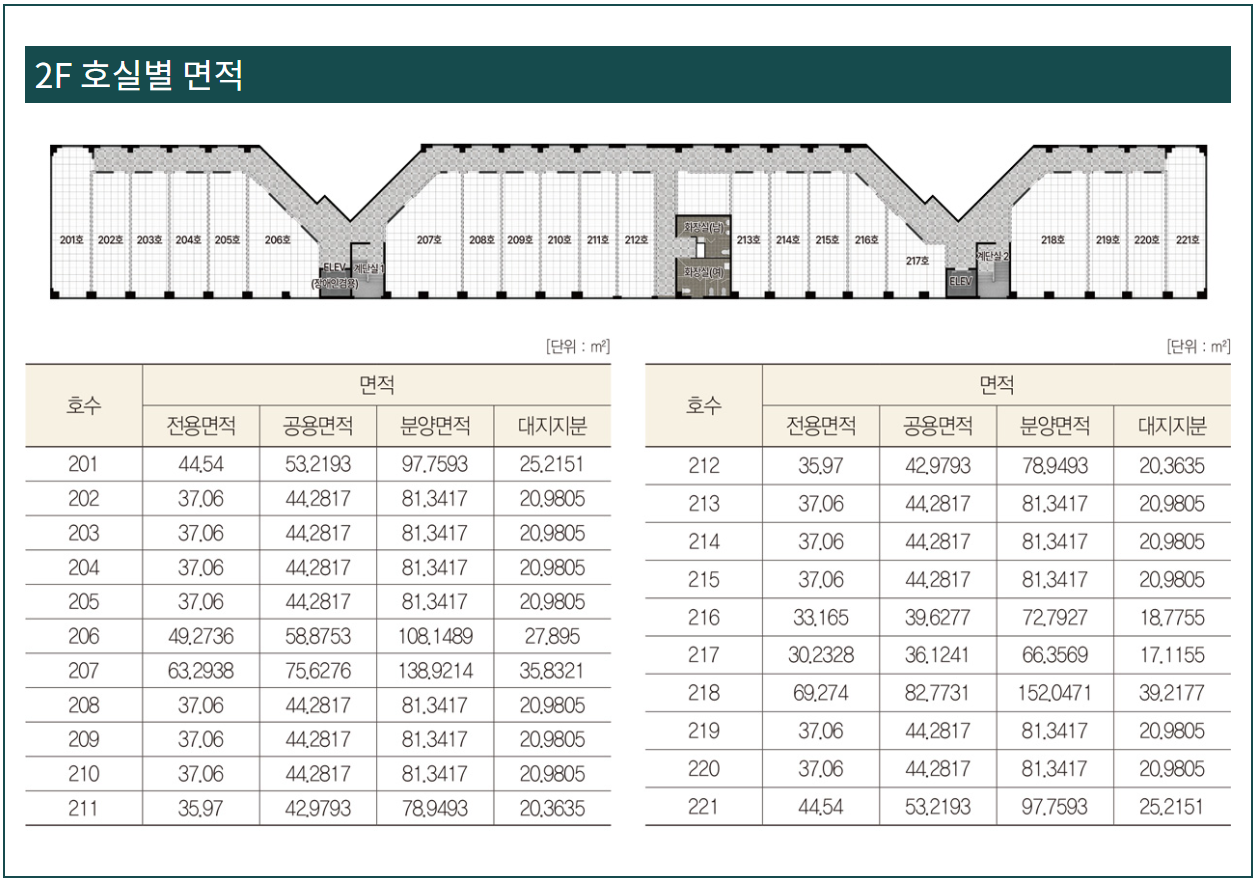운암산공원 진아리채 상가분양5.png