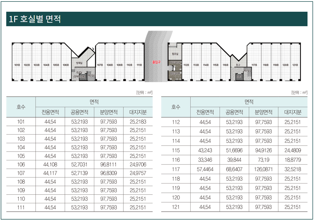 운암산공원 진아리채 상가분양4.png